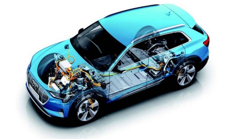 Die Entwicklung der Automobiltechnologie.